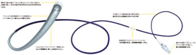 Excelsior XT-17 Microcatheter | Stryker